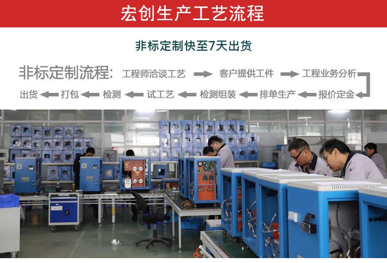 電動機定子、轉(zhuǎn)子自動化熱裝專機(圖2)
